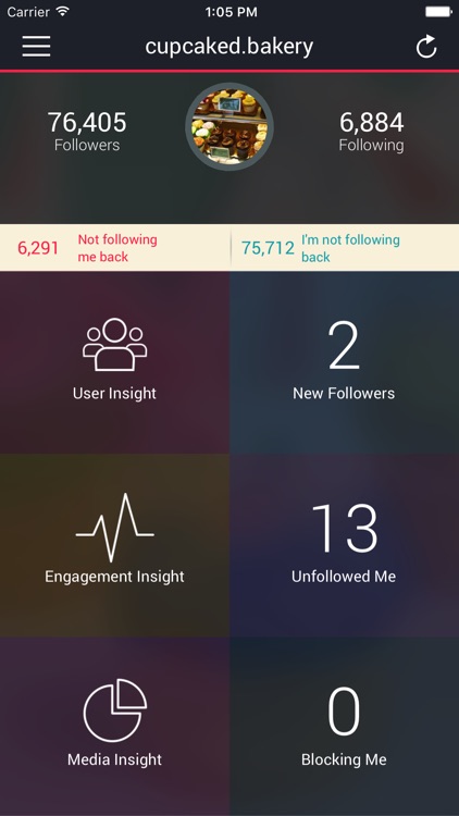 Followers & Likes Manager for Instagram