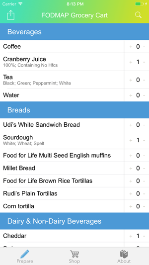 FODMAP Grocery Guide