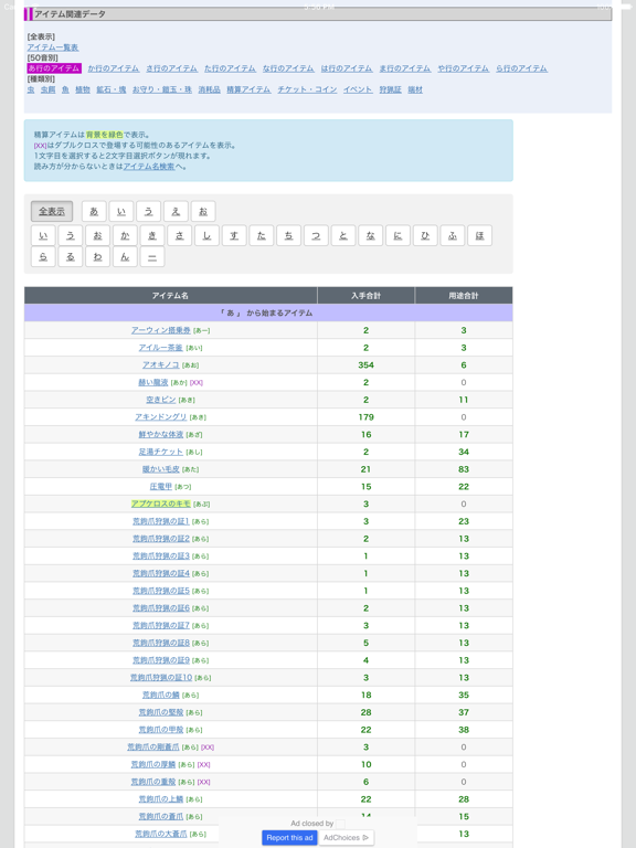 攻略情報 for モンハンダブルクロスのおすすめ画像2