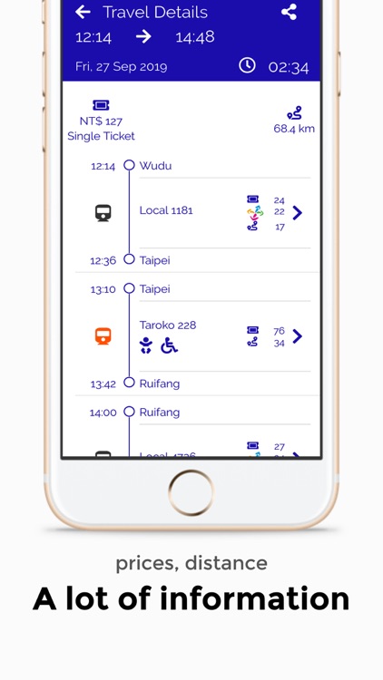 Taiwan Railway Route Planner