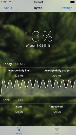 Bytes(圖2)-速報App