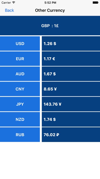 GBP To INR Currency Converter