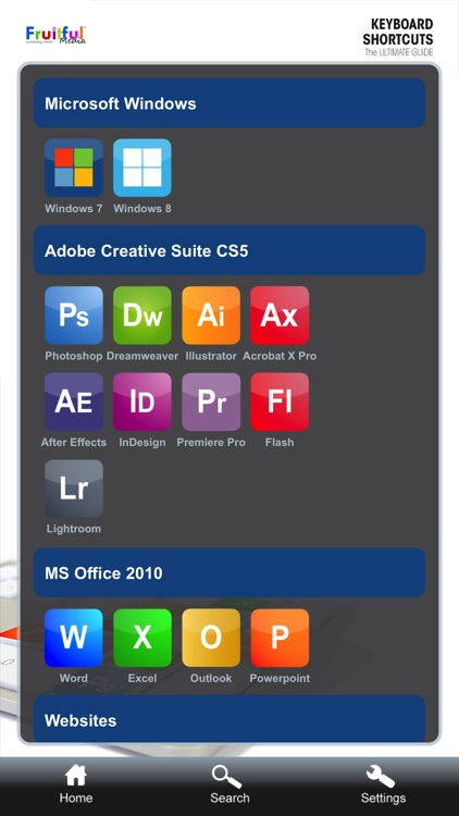 Keyboard Shortcuts - The Ultimate Guide