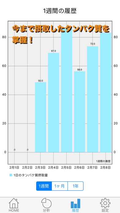 ぷろたんのスクリーンショット4 ぷろたんのスクリーンショット4
