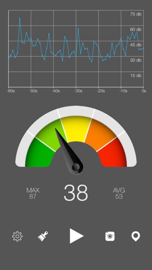 Decibel Meter - Real-time Noise Meter(圖1)-速報App