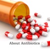 About Antibiotics-Choosing the Right Antibacterial