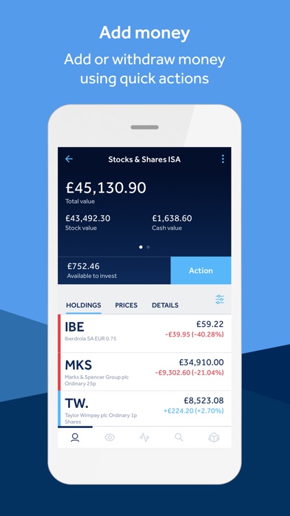 Hargreaves Lansdown