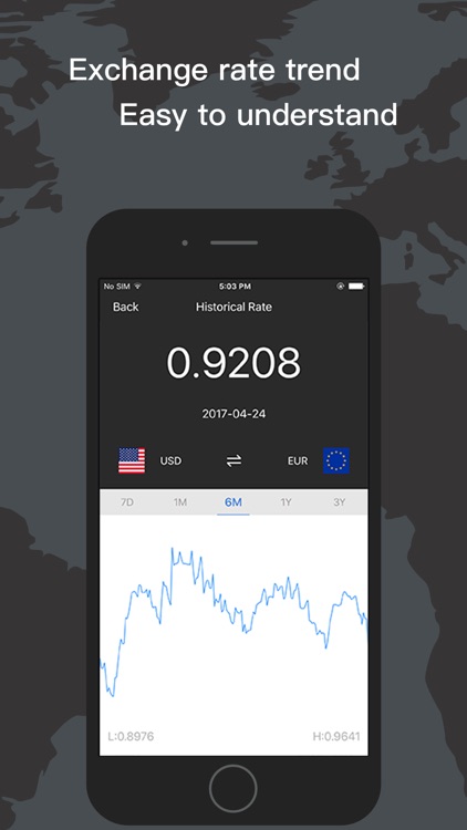 Currency Converter: Exchange Rates Calculator Plus