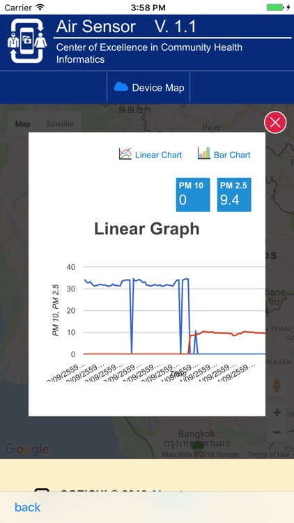 airquality