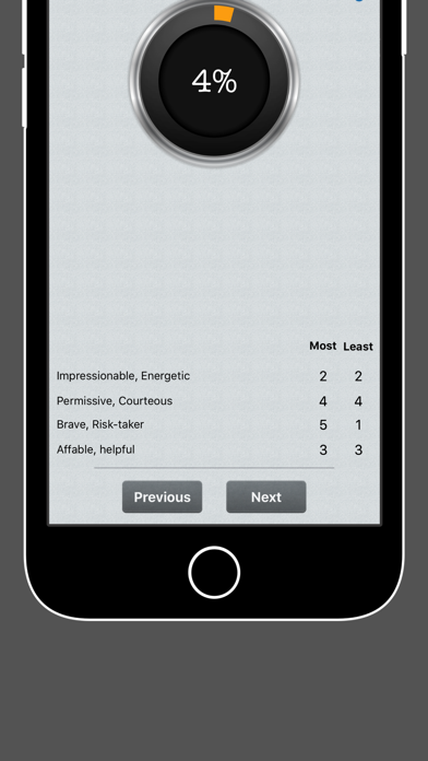 How to cancel & delete Disc Personality Profile & Traits Assessment Test from iphone & ipad 3