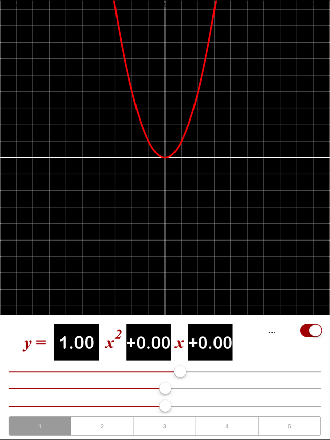 SliderGraph(圖1)-速報App