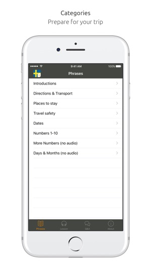 Swedish Language Guide & Audio - World Nomads(圖1)-速報App