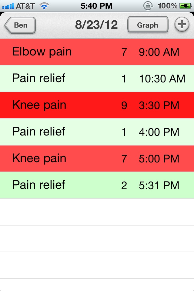 Chronic Pain Diary screenshot 3