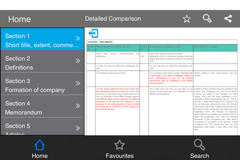 Indian Companies Act 2013 screenshot 4