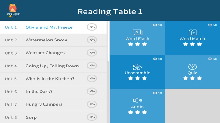 Reading Table 1