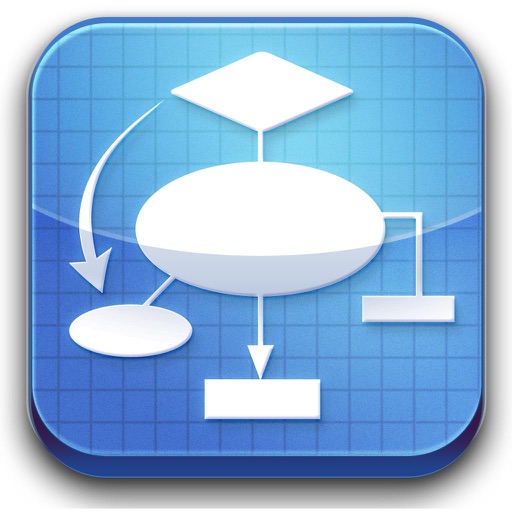 Workflow Diagram - Flowchart & MindMapping Design iOS App