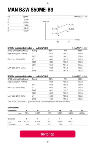 MAN ES Engine Programme screenshot 4