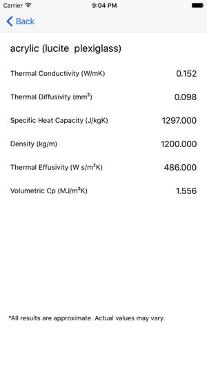 Thermal Toolbox(圖3)-速報App