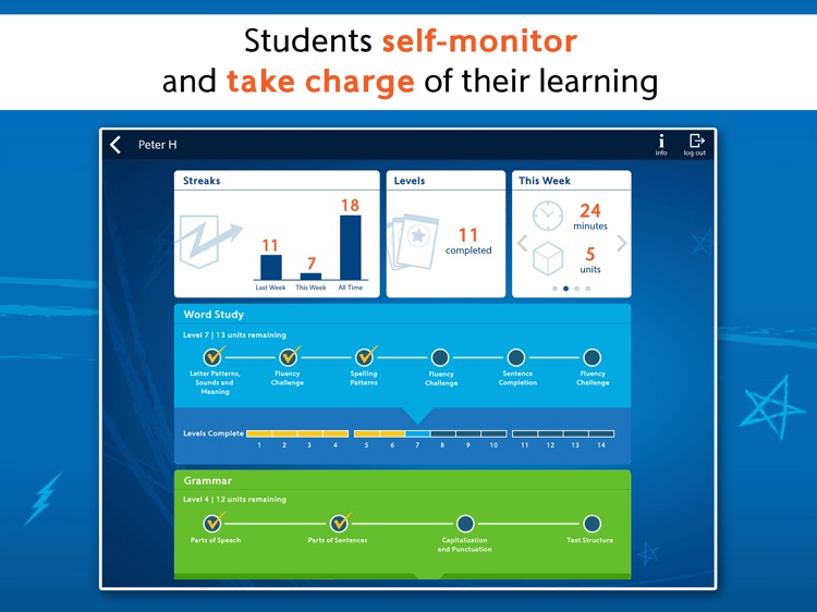 Lexia PowerUp by Lexia Learning Systems, LLC