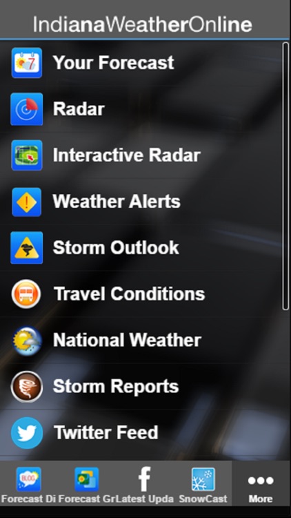 IndianaWeatherOnline