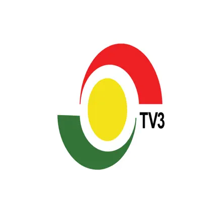 TV3 Reality Shows Cheats