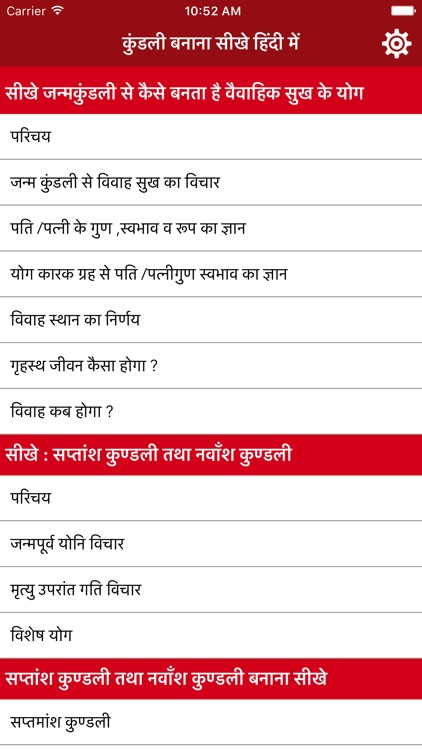 Kundali Banana Sikhe In Hindi by Milan Gajipara