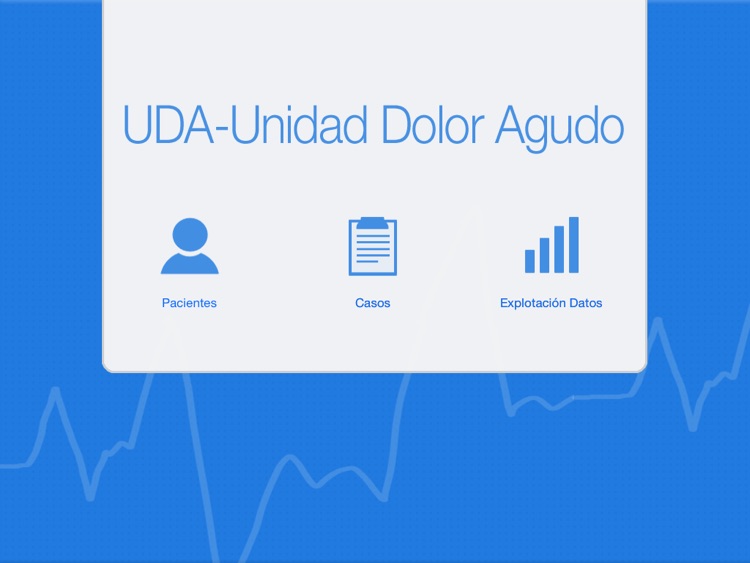 APS Acute Pain Service / UDA Unidad Dolor Agudo