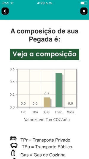 Fortaleza PegadasC(圖3)-速報App