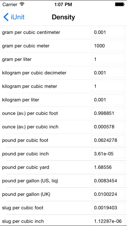 iUnit Measurement Conversion