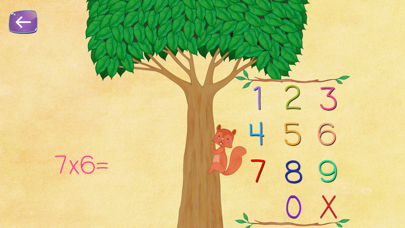 Learn Times tables for Kids screenshot 2