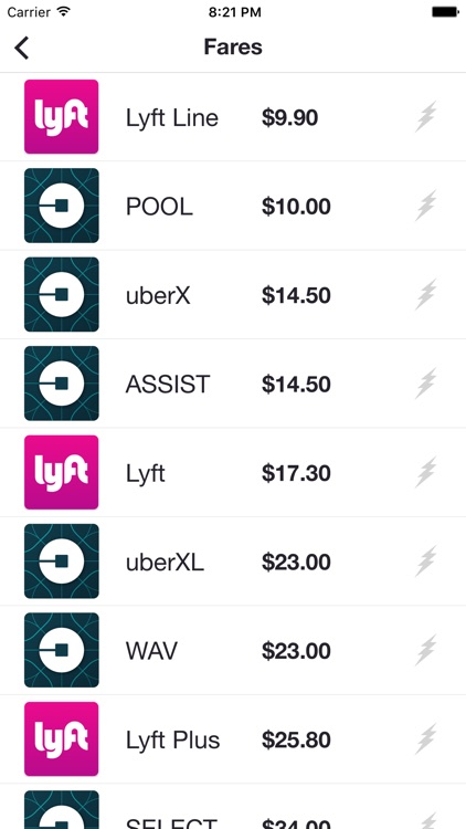 WhatsMyFare screenshot-4