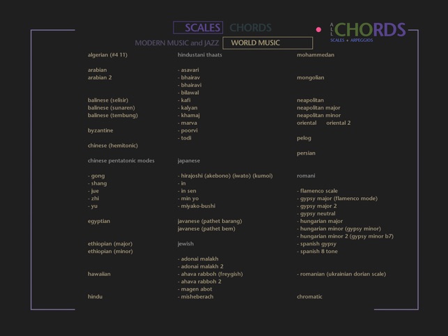 All Chords - Scales & Arpeggios(圖4)-速報App