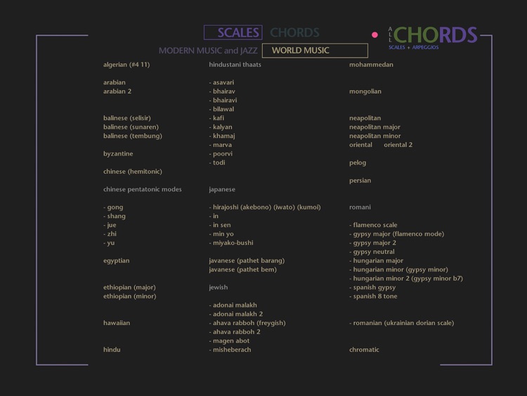 All Chords - Scales & Arpeggios screenshot-3