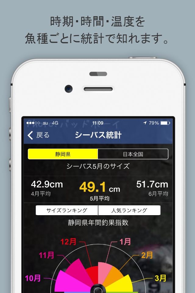 ラボアップ screenshot 3