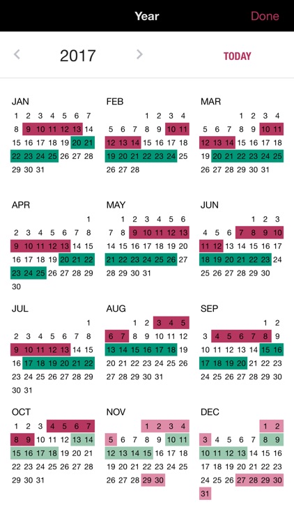 Life Period Tracker, Health, Calendar, Ovulation