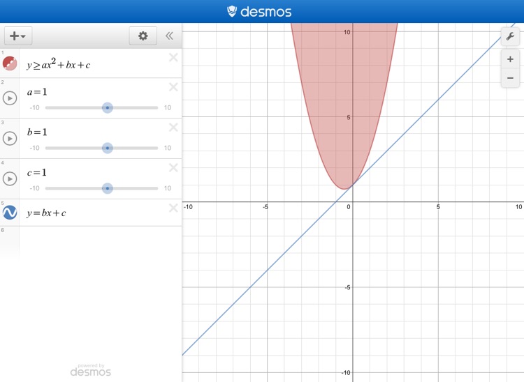 Desmos Test Mode by Desmos