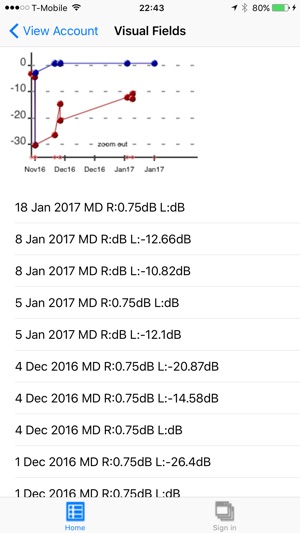 MRFViewer(圖3)-速報App