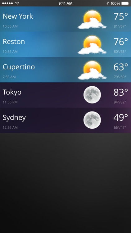 Today Weather screenshot-3