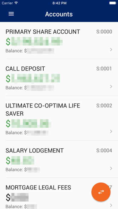 Barbados Public Workers Cooperative Credit Union Loan Calculator Loan Walls