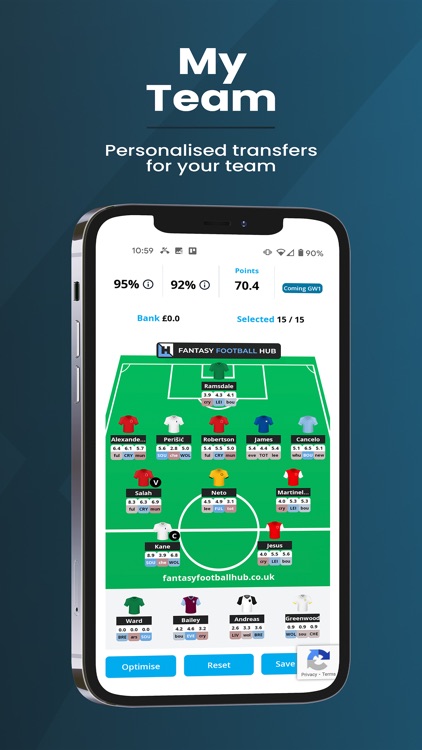 Fantasy Premier League Tips by Fantasy Football Hub