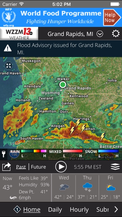 WZZM 13 Weather