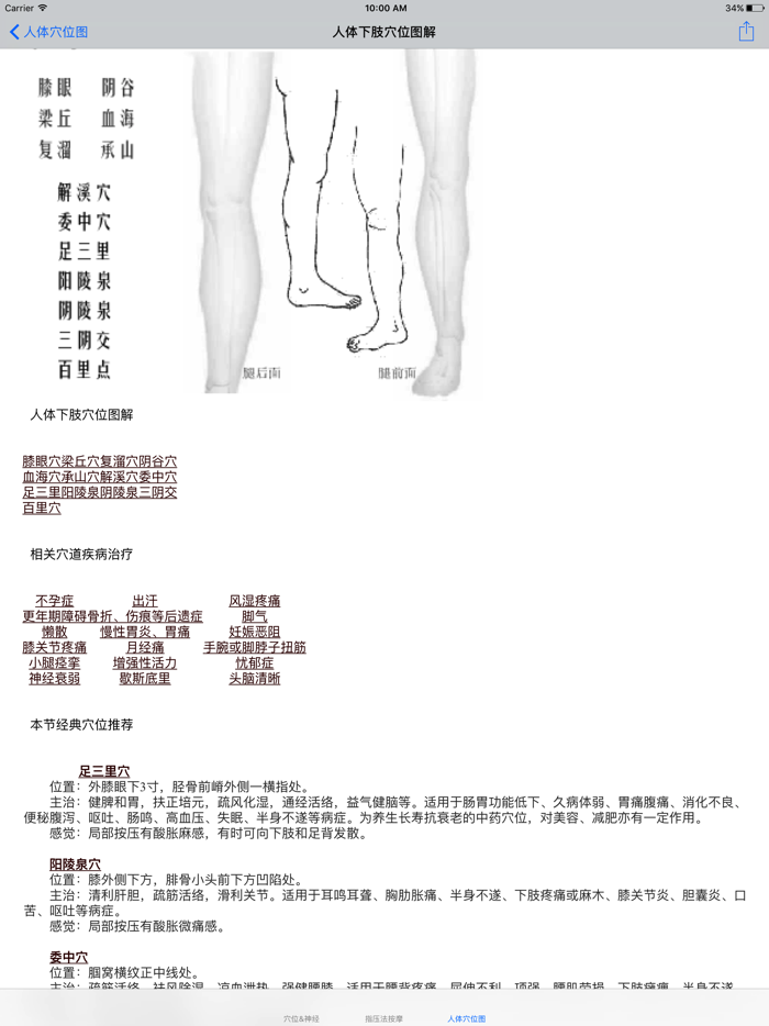 人体穴位图与指压法按摩治疗疾病