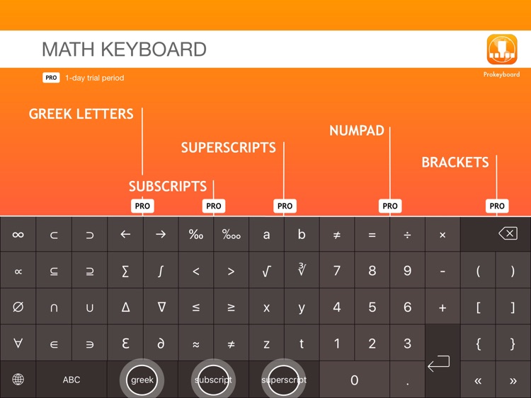 Prokeyboard LITE Professional keyboard