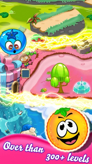 Fruit Candy Paradise(圖2)-速報App