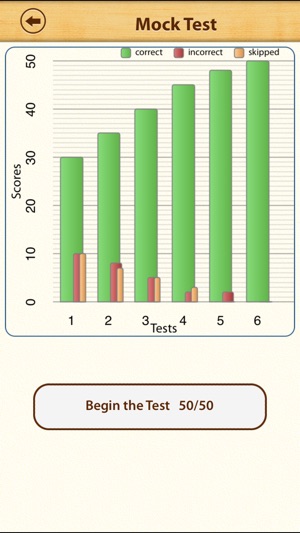 SSAT Reading Comprehension Lite(圖5)-速報App