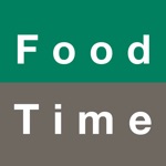 Food Time idioms in English