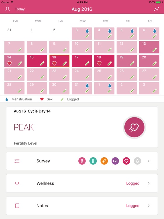 YONO Period, Fertility, and Ovulation Monitor HD