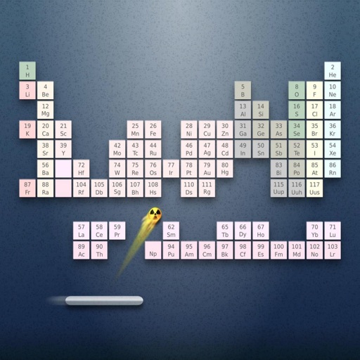 Mendeleev Periodic Table by Rovios Devs