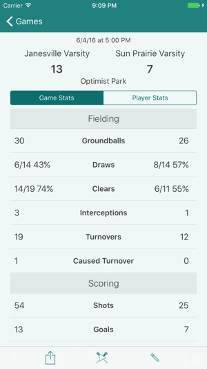 Women’s Lacrosse Stats(圖2)-速報App