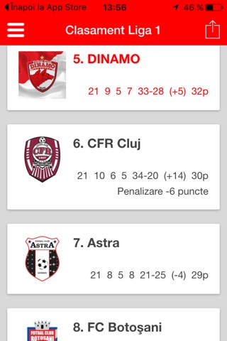 FC Dinamo Bucuresti Oficial screenshot 4